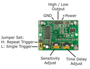 HC-SR501 PIR Motion Detector Sensor Passive Infrared Receiver Module ...
